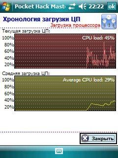 PHM.v4.36.062.WM6.crk rus