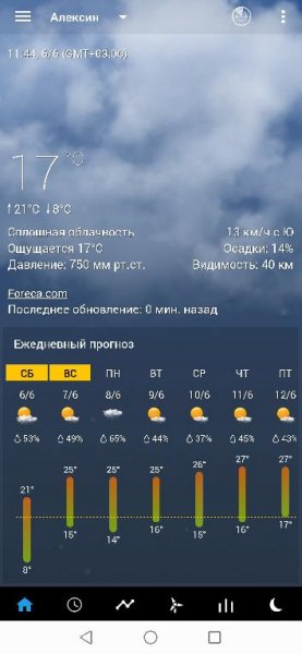 Transparent clock.weather-Premium-v4.7.0.1-Mod