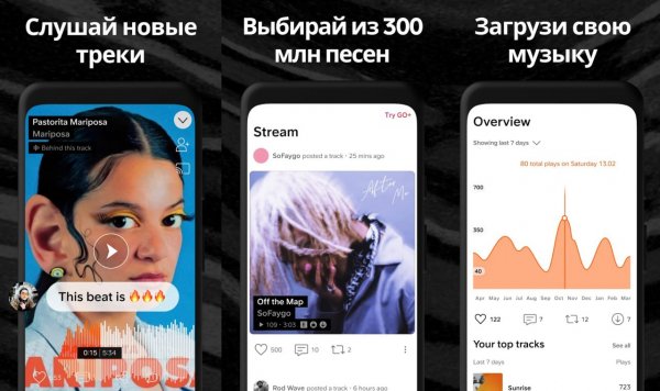 SoundCloud v03.03.2025 MOD