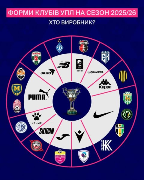 FB IMG 1753090220972