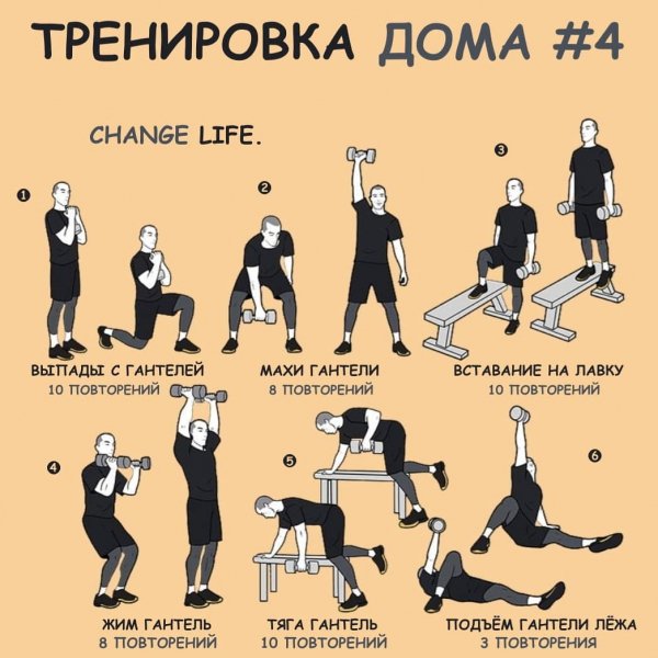 change.life