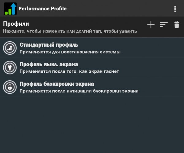 Performance Profile Full 2.2