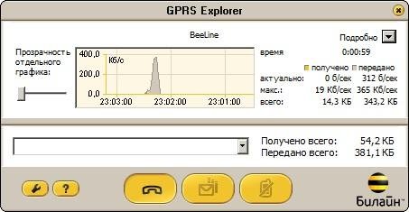 GPRS-Explorer RU
