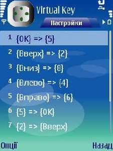 VirtualKey rus