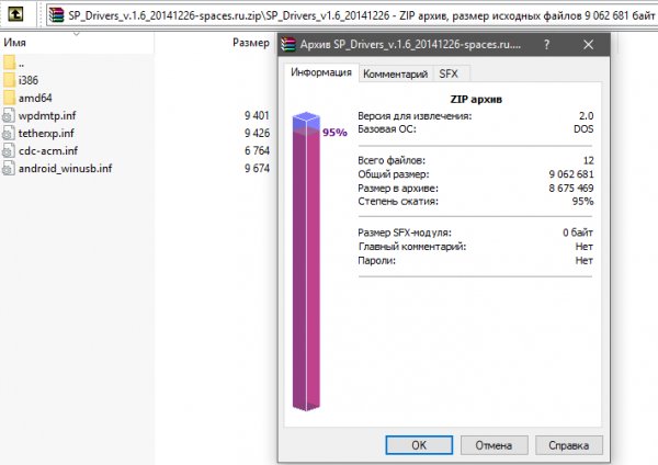 SP Drivers v.1.6 20141226