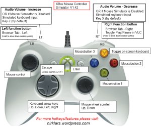 XBoxMouse150