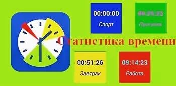 statistika-vremeni-v1.0.21