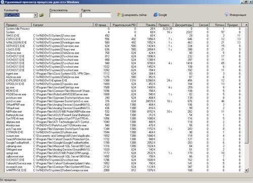 remoteprocess