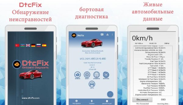 DtcFix Pro v3.22
