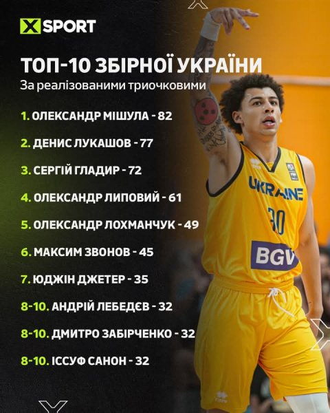 FB IMG 1754902203913