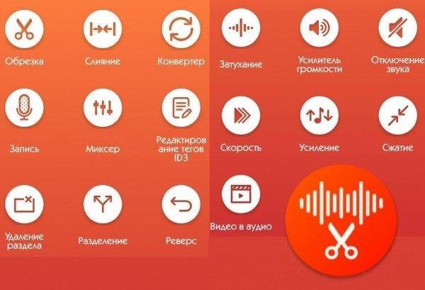 Music-editor-v5 3 4-mod-full Premium