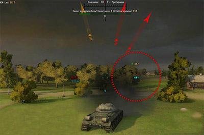 indikator-napravleniya-ognya