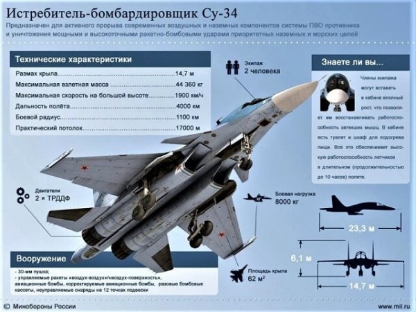 HH6VLW