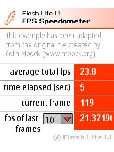 fps speedometer