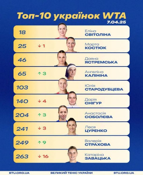 FB IMG 1744198708005