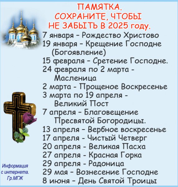 Памятка на 2025 год