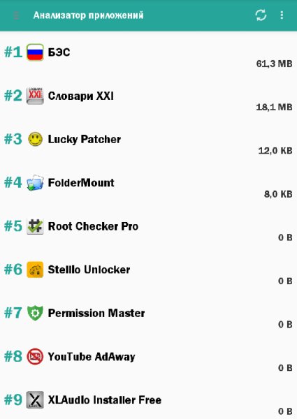 Folder Mount 2.9.3b Premium
