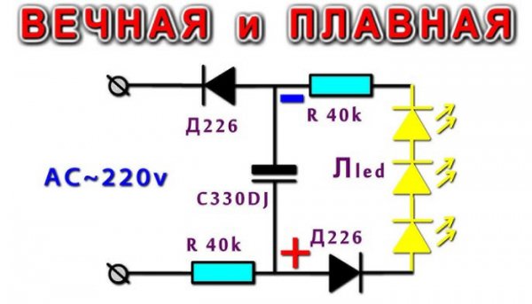 Вічна і плавна лампа