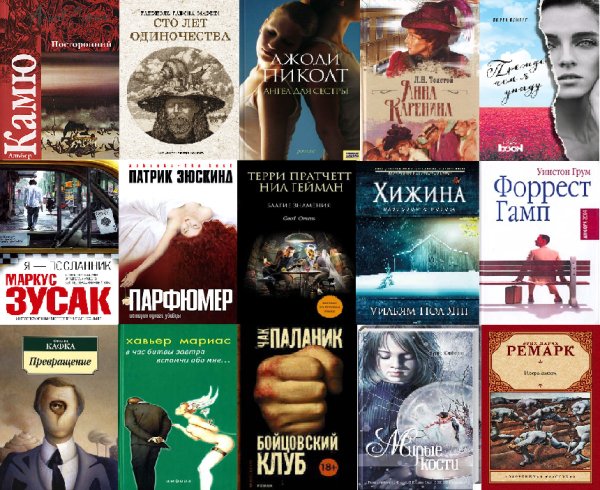 15 книг, которые интригуют с самой первой фраз