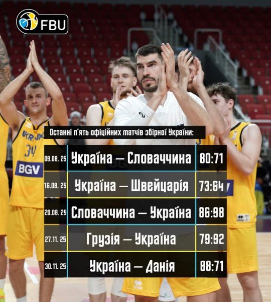 FB IMG 1764558643863