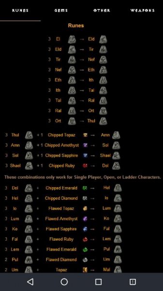 Horadric Recipes for Diablo 2 v2.2