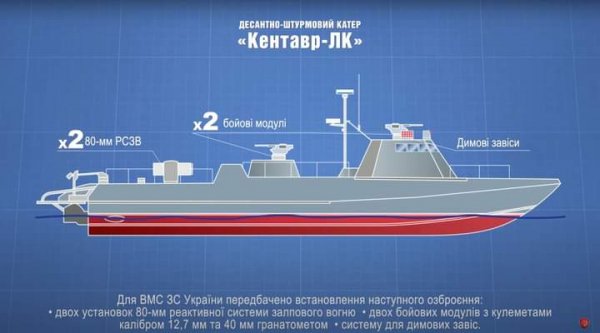Кентавр
