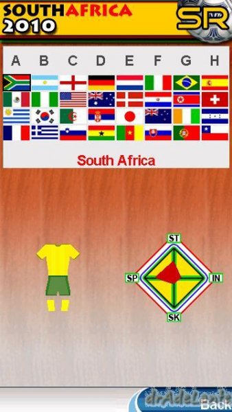 Soccer Revolution 2010 South Africa