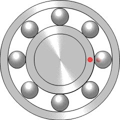 BallBearing