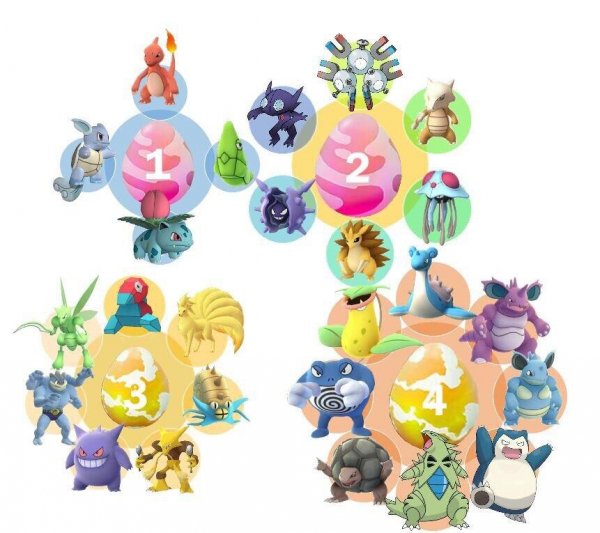 Pokemon Go 0.79.4-2017110600