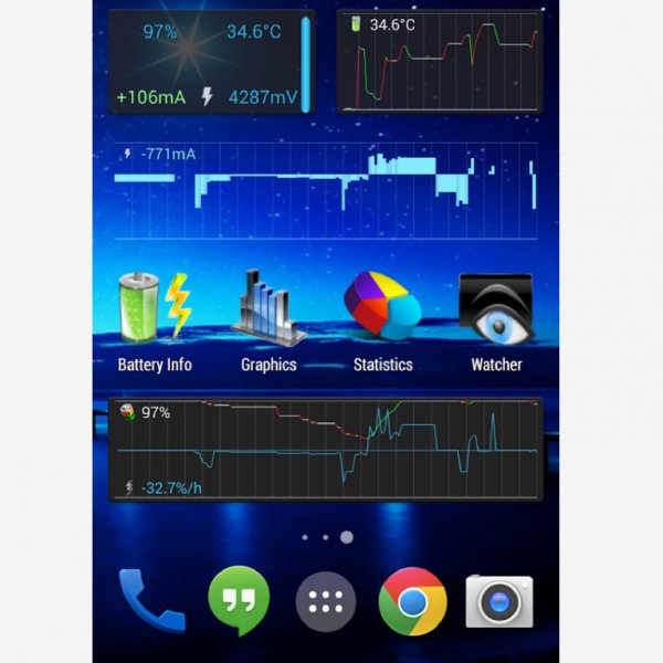 3C Battery Monitor Pro 3.20