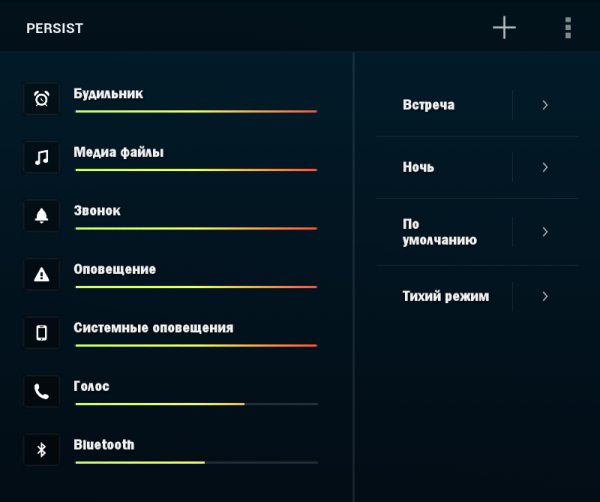 Persist 3.6