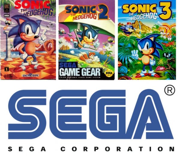 SONIC 1,2,3