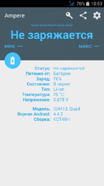 Ampere
