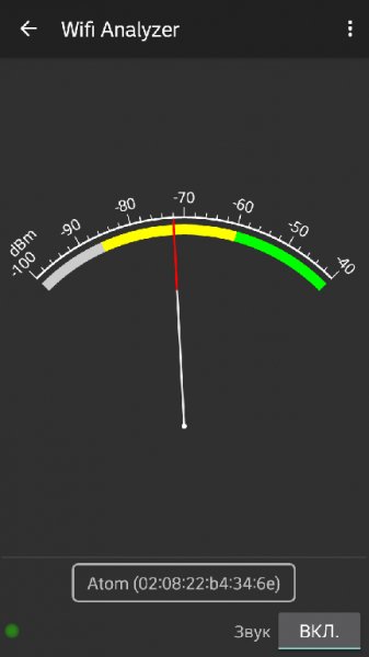 Wifi Analyzer 3.10.6-L