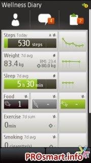 wellness diary beta 1.25 3rd