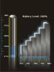 Zastavka uroven batarei