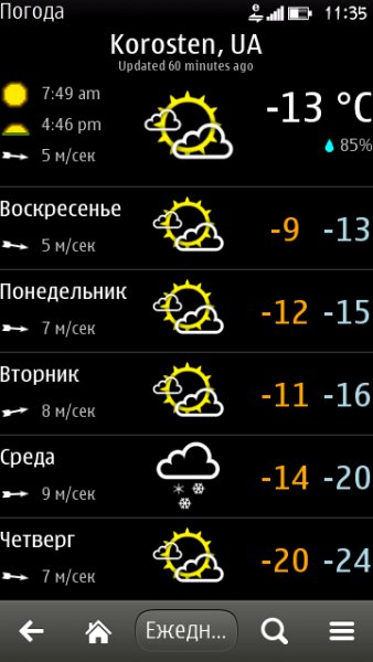 WeatherMango R18 S3 Anna Belle ru