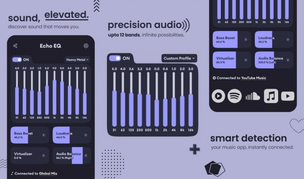 Echo Eq Bass Booster Pro v8.2