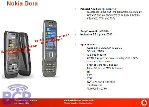 ALL MOBIL CODES