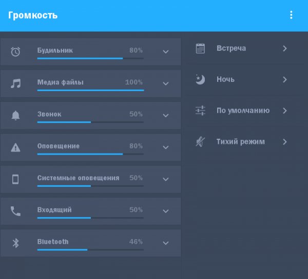 Volume Control v4.25