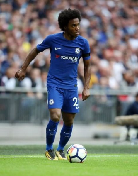 Willian