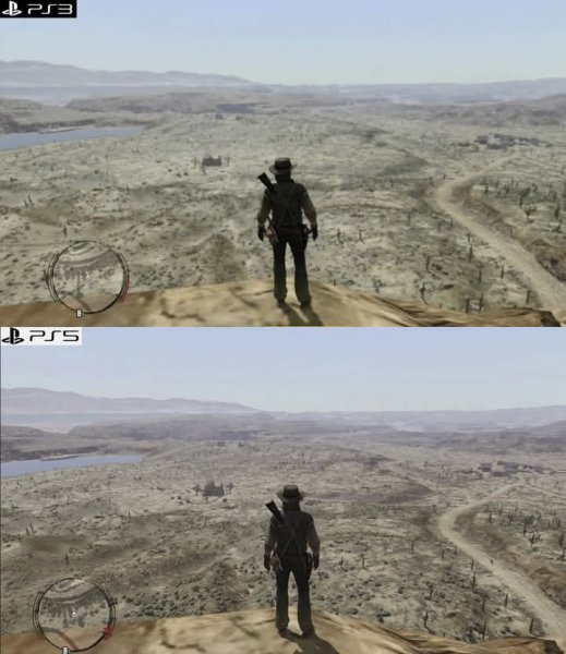 Red Dead Redemtions 2