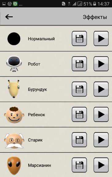 Модулятор голоса