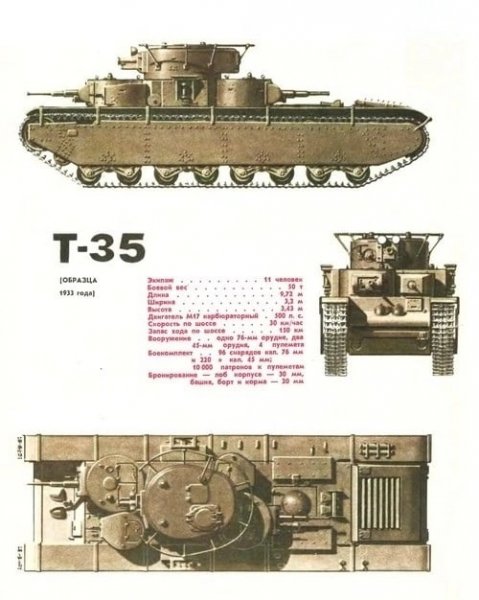 Т 35
