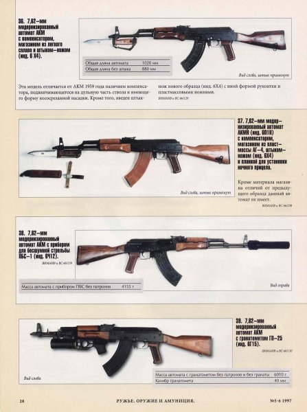 Автоматы Калашникова