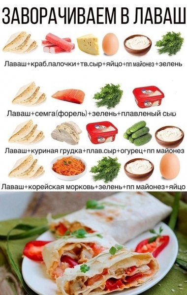 Начинки