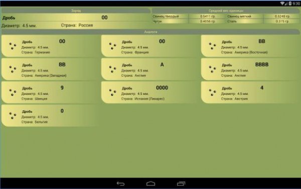 Патронташ v.0.14.45.0628