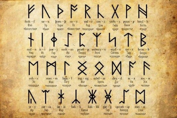 Astrologicheskoe tolkovanie Run