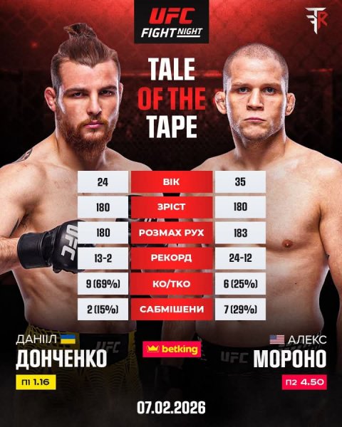 FB IMG 1770307538223