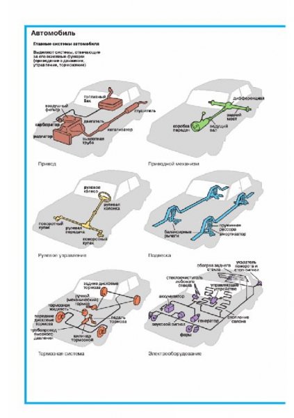 Популярный энциклопедический иллюстрированный словарь